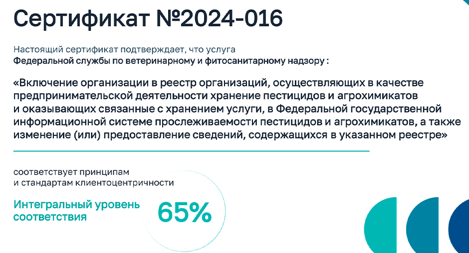 Россельхознадзор получил сертификат соответствия принципам и стандартам клиентоцентричности в области безопасного обращения с пестицидами и агрохимикатами